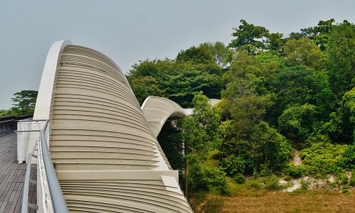 The Southern Ridges